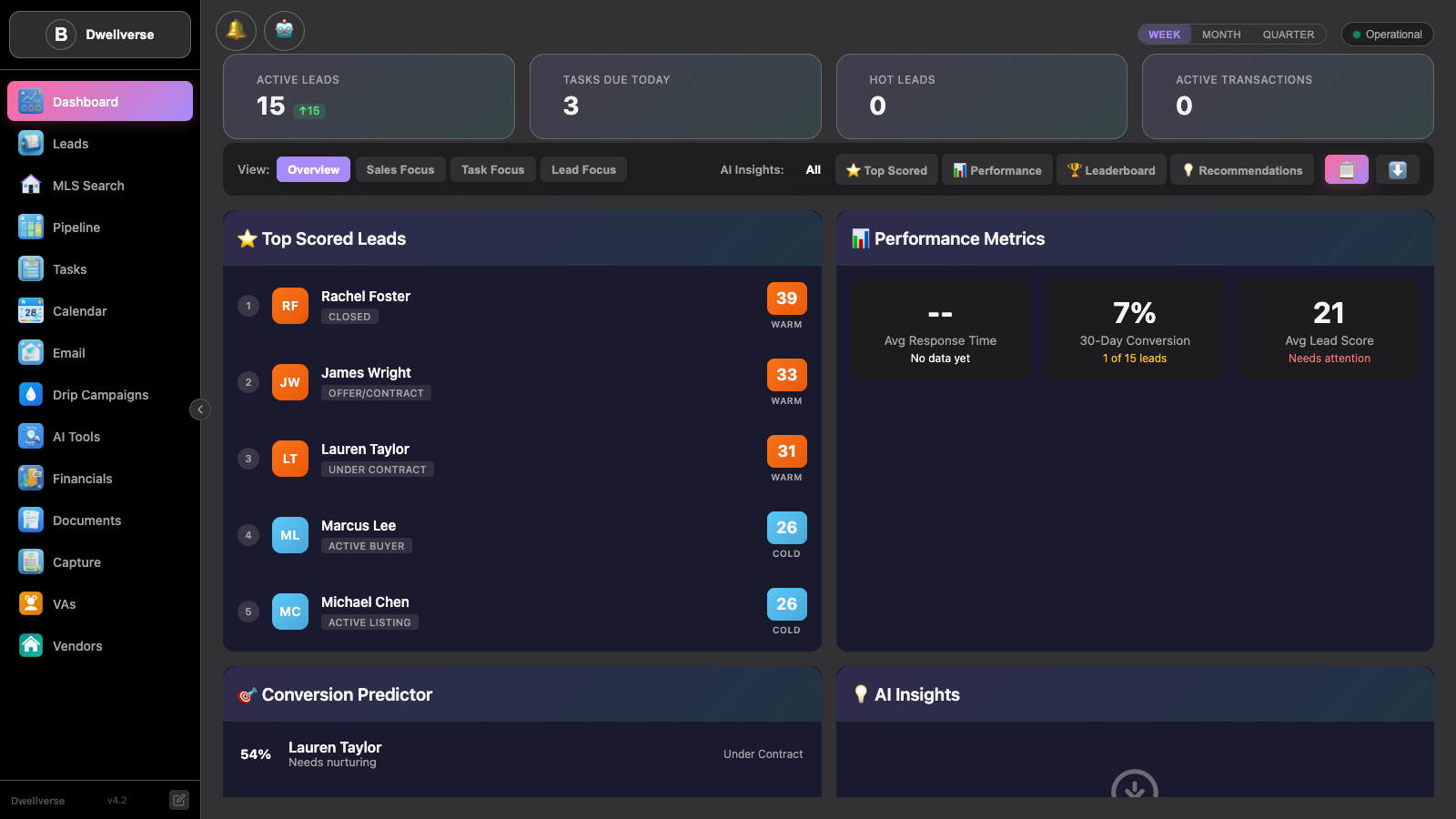 Orba CRM Broker Admin Dashboard