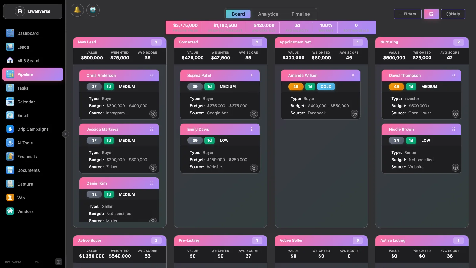 Visual sales pipeline for real estate agents in Orba CRM